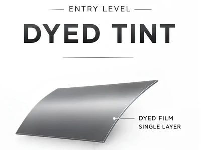 Dyed window tint film diagram
